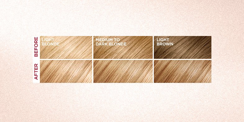 InArticlehowtogethoneyblondehairExcellence Creme Permanent Triple Hair Color In Medium Golden Blonde